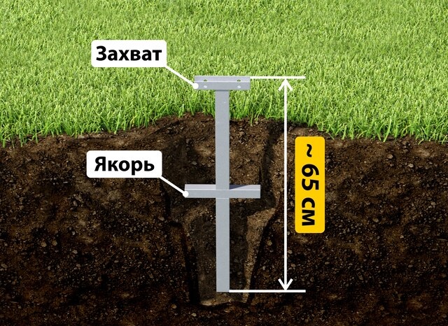 Купить якорные сваи для теплицы от производителя - лучшая цена в Борзе от 2544 руб